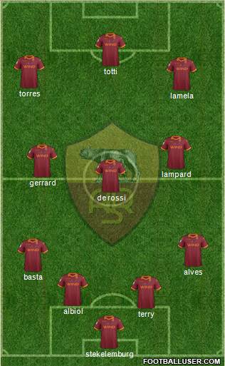 AS Roma Formation 2013