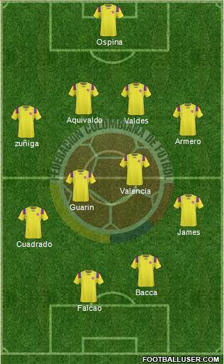 Colombia Formation 2013