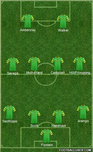 FC Tampa Bay Formation 2013