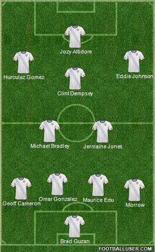 U.S.A. Formation 2013