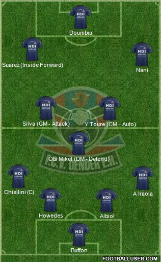 FCV Dender E.H. Formation 2013