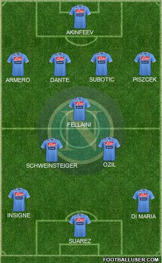 Napoli Formation 2013