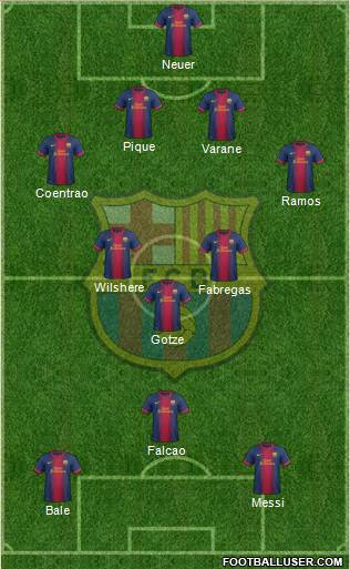 F.C. Barcelona Formation 2013