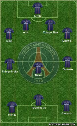 Paris Saint-Germain Formation 2013