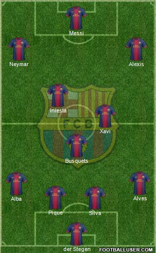F.C. Barcelona Formation 2013