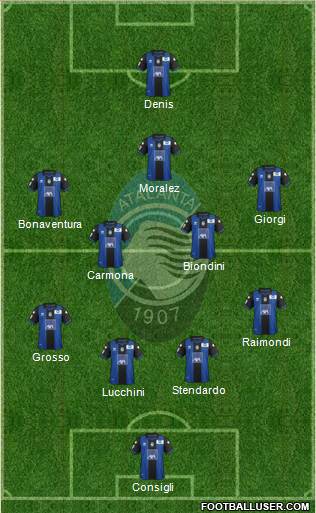 Atalanta Formation 2013