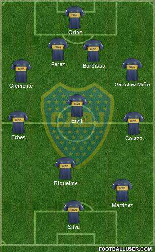 Boca Juniors Formation 2013