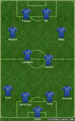 Chelsea Formation 2013