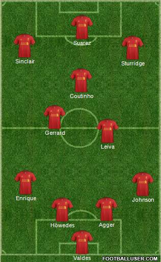Liverpool Formation 2013