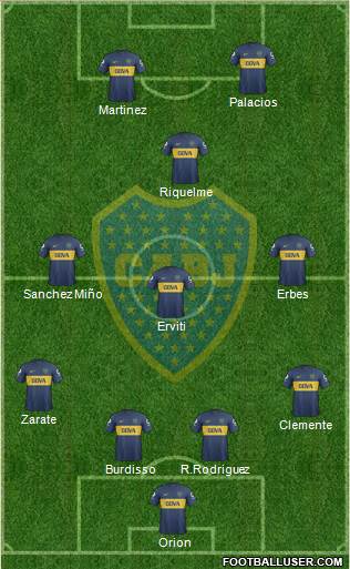 Boca Juniors Formation 2013