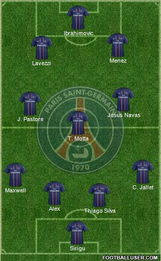 Paris Saint-Germain Formation 2013