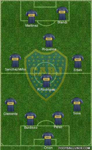Boca Juniors Formation 2013