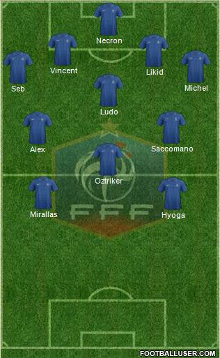 France Formation 2013
