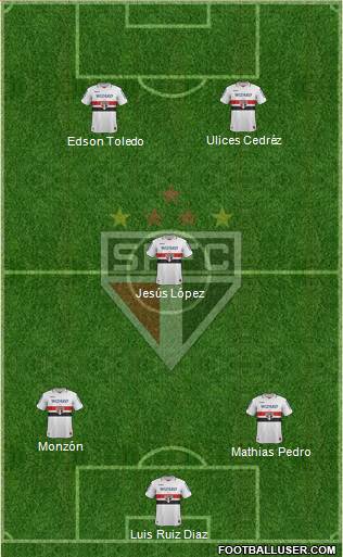 São Paulo FC Formation 2013