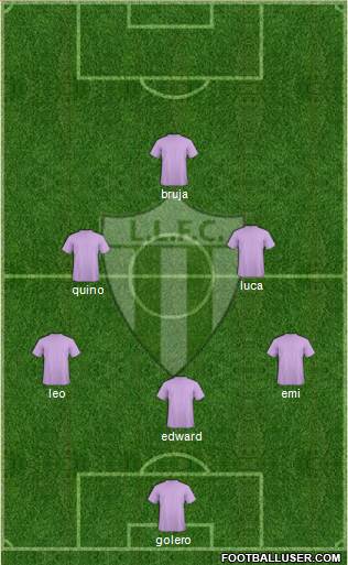 La Luz Tacurú Fútbol Club Formation 2013