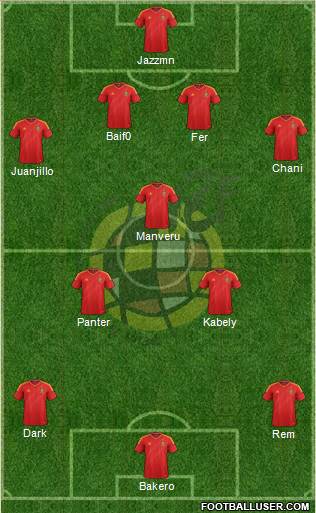 Spain Formation 2013