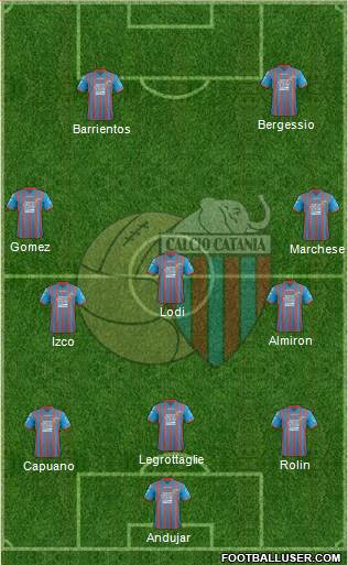 Catania Formation 2013