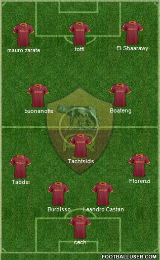 AS Roma Formation 2013
