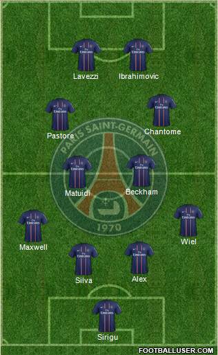 Paris Saint-Germain Formation 2013