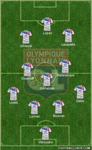 Olympique Lyonnais Formation 2013