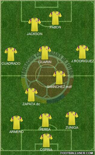 Colombia Formation 2013