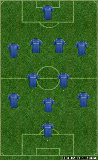 Chelsea Formation 2013