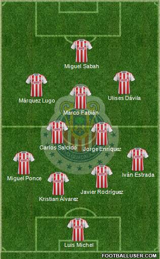 Club Guadalajara Formation 2013