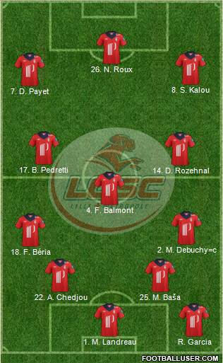 LOSC Lille Métropole Formation 2013