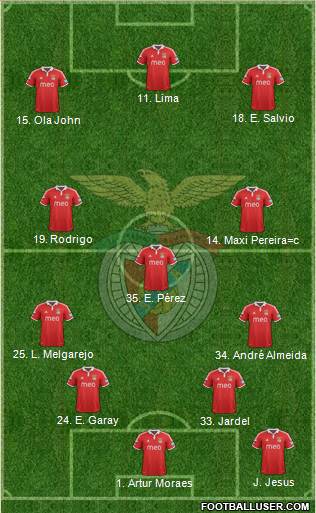 Sport Lisboa e Benfica - SAD Formation 2013