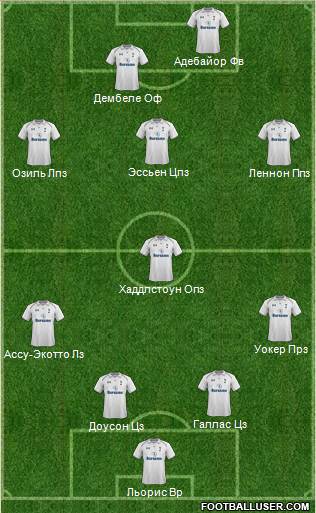 Tottenham Hotspur Formation 2013