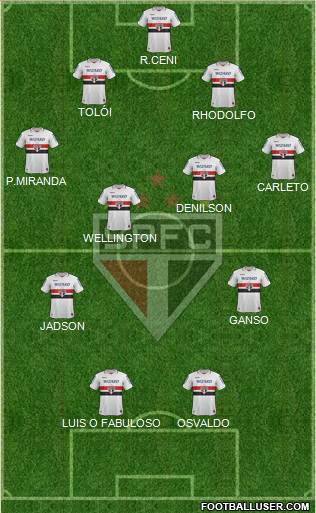 São Paulo FC Formation 2013