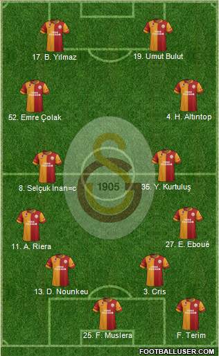 Galatasaray SK Formation 2013