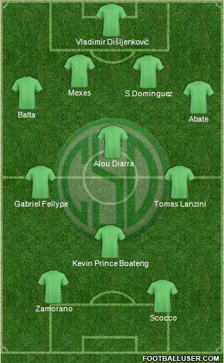 Sportivo Desamparados Formation 2013