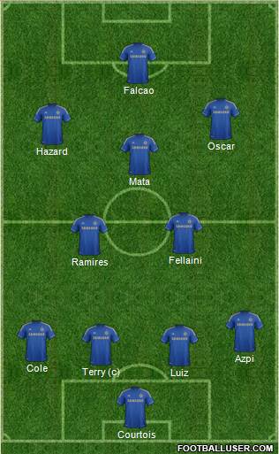 Chelsea Formation 2013