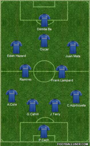 Chelsea Formation 2013