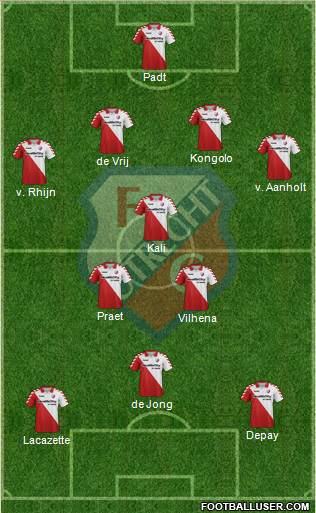 FC Utrecht Formation 2013