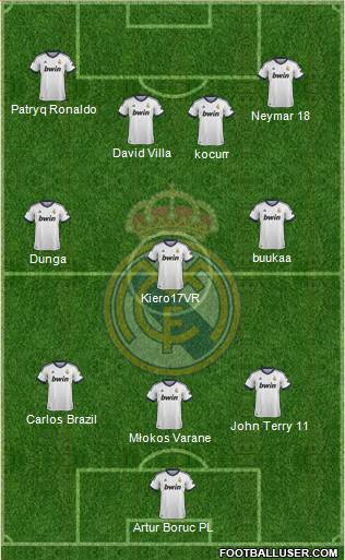 Real Madrid C.F. Formation 2013