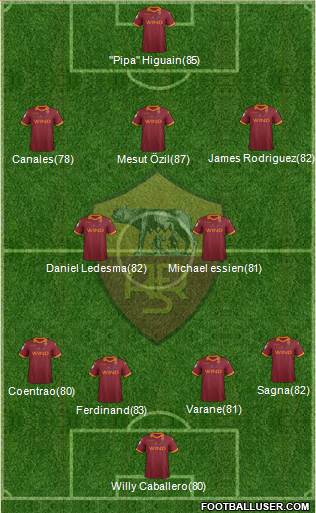 AS Roma Formation 2013