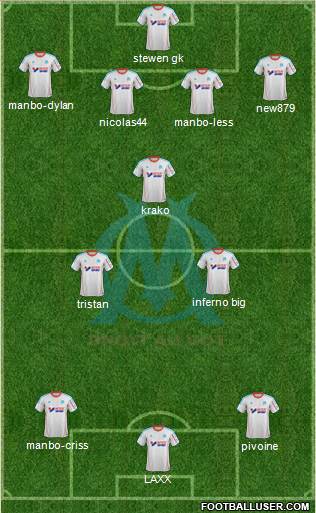 Olympique de Marseille Formation 2013