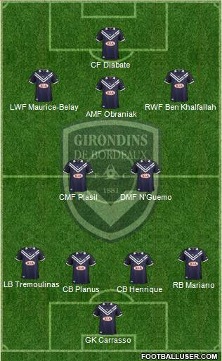 FC Girondins de Bordeaux Formation 2013