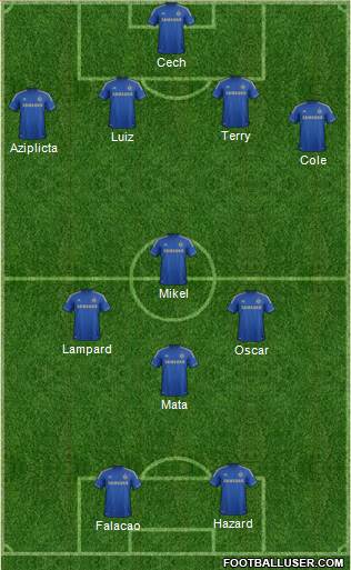 Chelsea Formation 2013