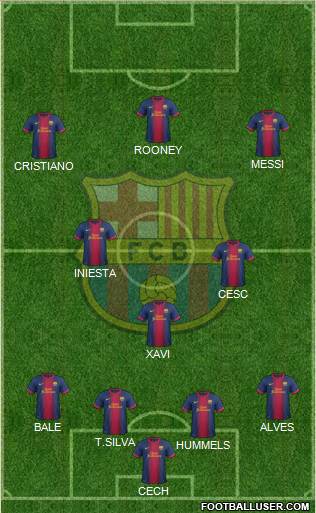 F.C. Barcelona Formation 2013