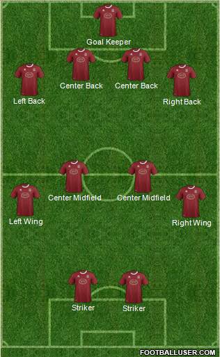 Northampton Town Formation 2013