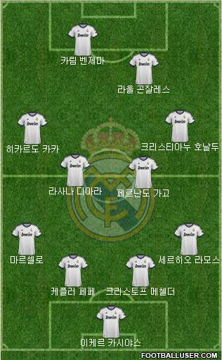 Real Madrid C.F. Formation 2013