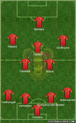 Belgium Formation 2013