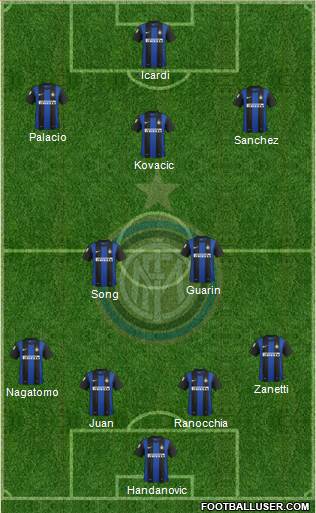 F.C. Internazionale Formation 2013