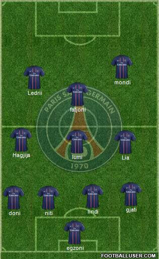 Paris Saint-Germain Formation 2013