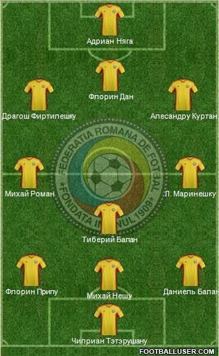 Romania Formation 2013