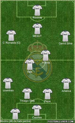 Real Madrid C.F. Formation 2013