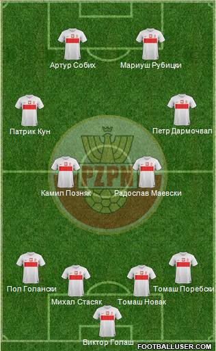 Poland Formation 2013